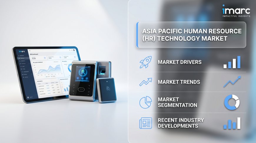 Asia Pacific Human Resource (HR) Technology Market Industry Growth 2025-2033: Evaluating Recruitment Opportunities, 6.29% CAGR & Share Analysis
