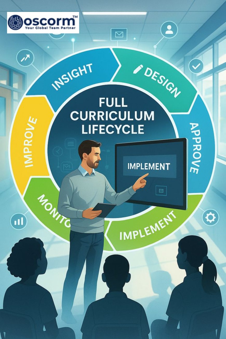 How Curriculum Design Services Enhance Teaching Effectiveness