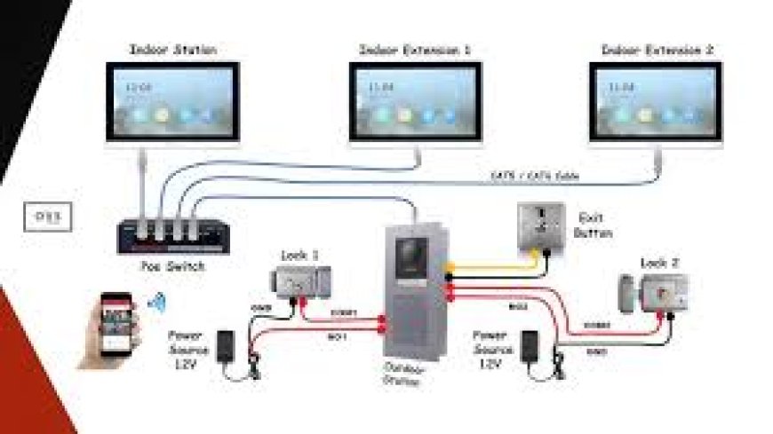 Smarter Communication Systems for Modern Spaces