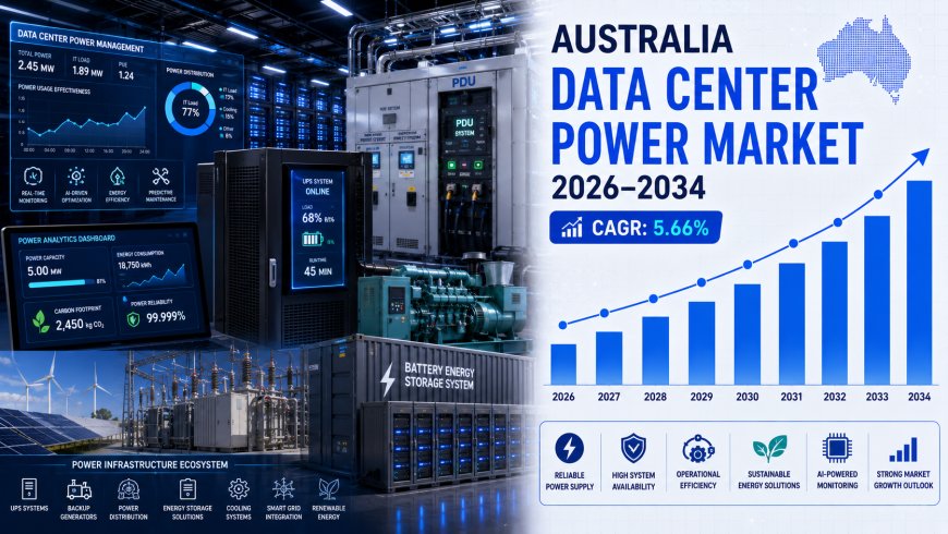Australia Data Center Power Market Size, Share, Trends and Forecast 2026–2034