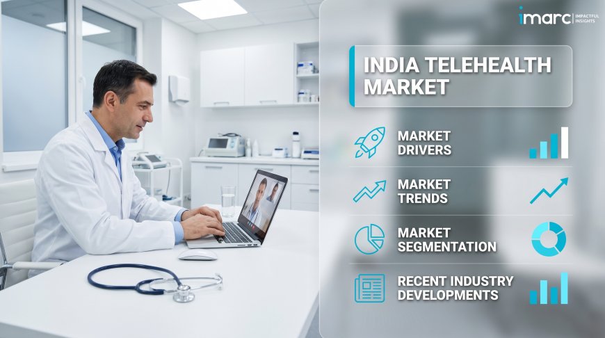 22.04% CAGR Growth Strategy: The India Telehealth Market Research Report and USD 5.8 Billion Valuation