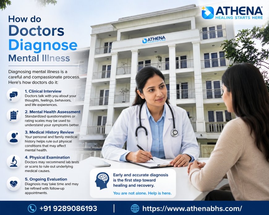 Behind the Diagnosis: How Doctors Identify and Diagnose Mental Illness in Patients