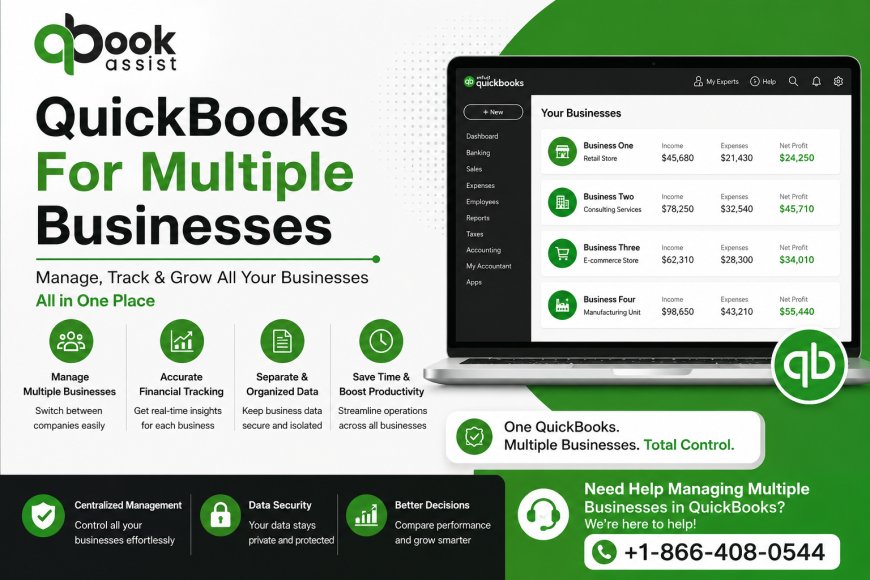 QuickBooks For Multiple Businesses Smart Accounting Management Guide