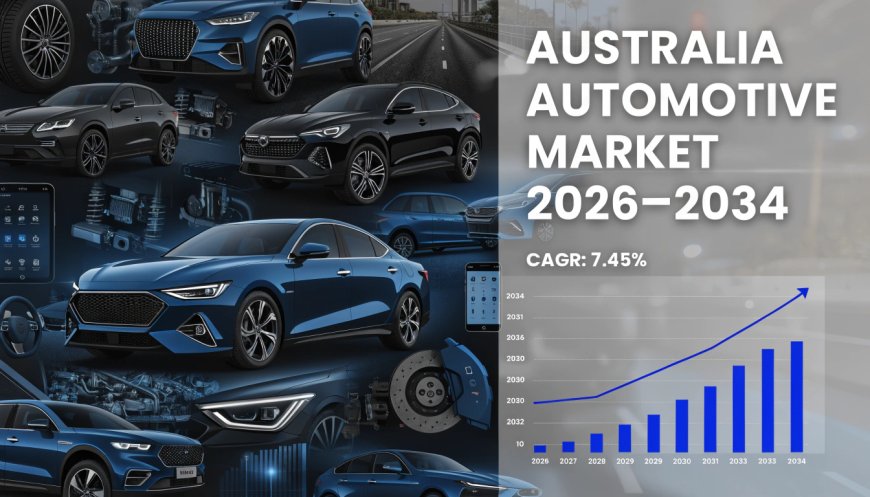 Australia Automotive Market Report 2026-2034