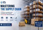 Ultimate Warehouse Storage Solutions in Poland for Business