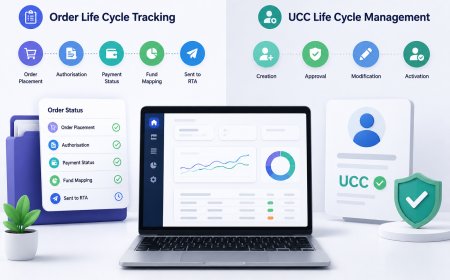 How The Top Mutual Fund Software Improves Transaction and Client Onboarding Visibility