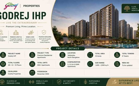 Top Reasons to Buy a Home at Godrej IHP Yelahanka
