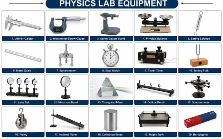 Physics Lab Equipment