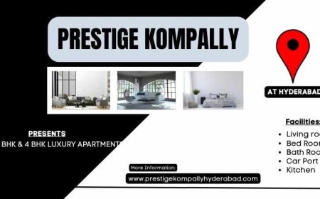Prestige Kompally Hyderabad | Experience Premium Living in a Fast-Growing Residential Destination