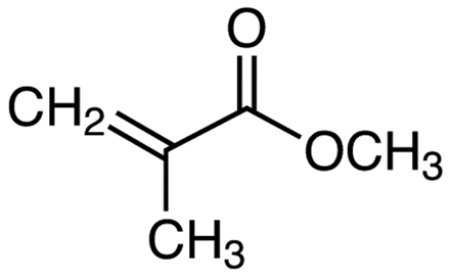 Methyl Methacrylate Price Trend: Market Performance and Demand Recovery in Q1 2026