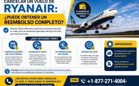 Cancelar un Vuelo de Ryanair en 2026: Todo lo que Necesita Saber para Recuperar su Dinero