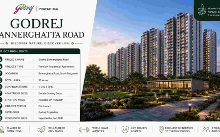 Why Godrej Properties Projects Have Strong Resale Value