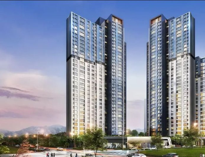 Why Buyers Prefer New Projects in Dombivli