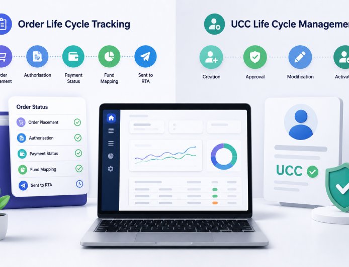How The Top Mutual Fund Software Improves Transaction and Client Onboarding Visibility