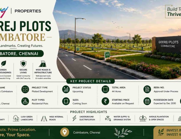 How to Book a Plot in Godrej Plots Coimbatore