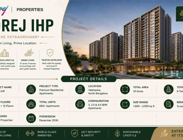 Top Reasons to Buy a Home at Godrej IHP Yelahanka