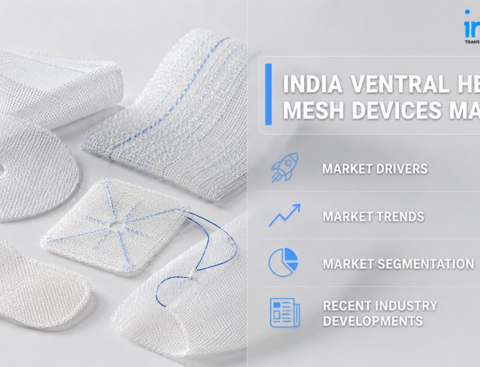 India Ventral Hernia Mesh Devices Market Size, Share, & Industry Outlook: 2026–2034 Growth Analysis, Trends, and Forecast