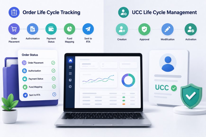 How The Top Mutual Fund Software Improves Transaction and Client Onboarding Visibility