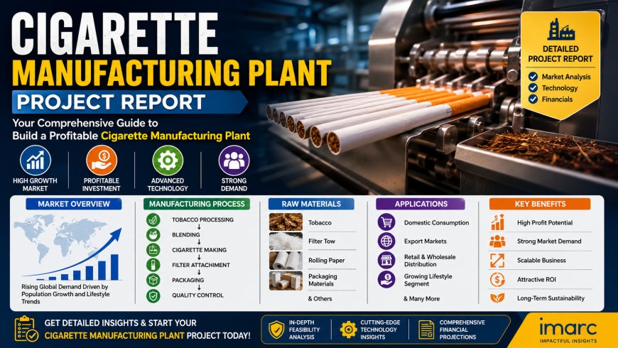 Cigarette Manufacturing Plant Cost Report 2026: CapEx/OpEx Analysis with Profitability Forecast