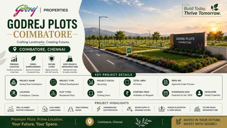 How to Book a Plot in Godrej Plots Coimbatore