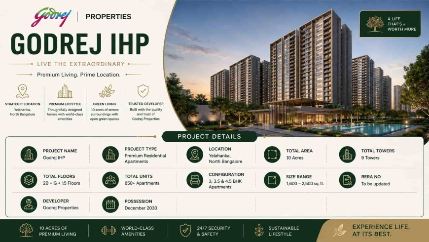 Top Reasons to Buy a Home at Godrej IHP Yelahanka