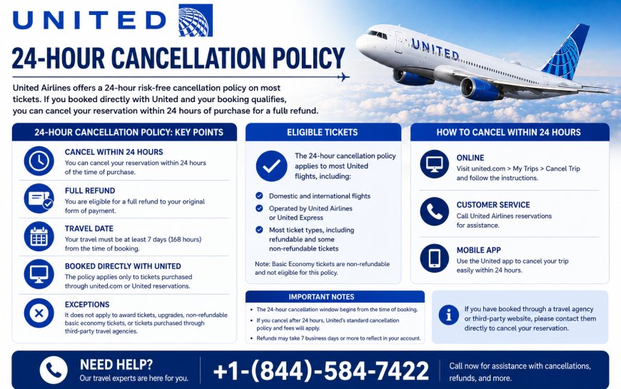United Airlines 24-Hour Cancellation Policy: Who Qualifies and Why