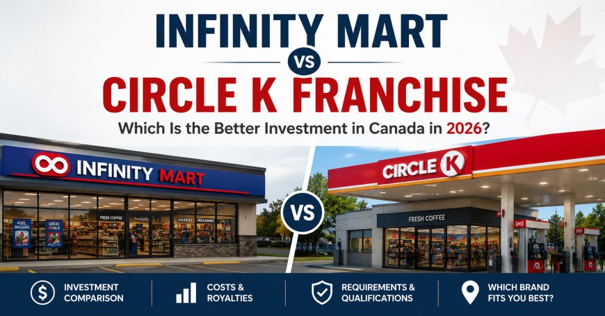 Infinity Mart vs Circle K Franchise: Which Is the Better Investment in Canada in 2026?