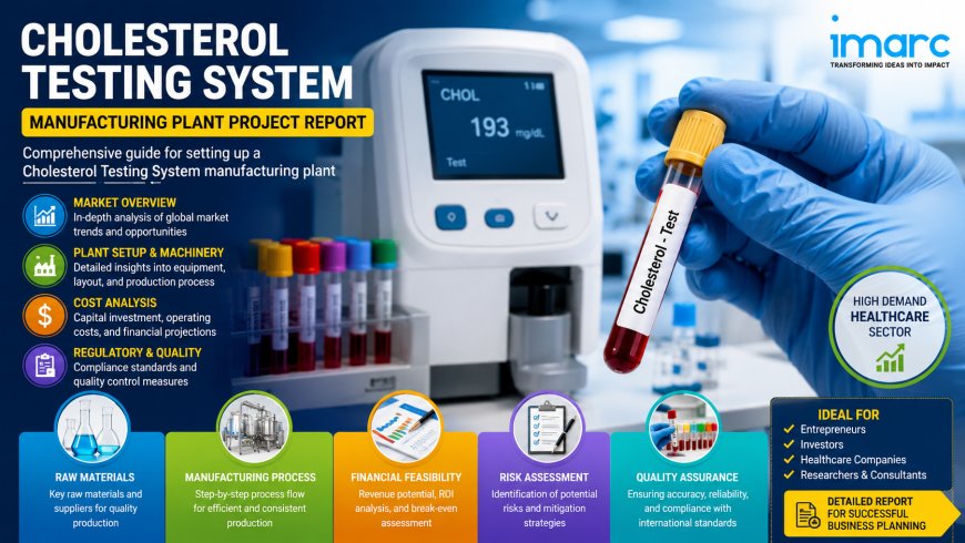 Cholesterol Testing System Manufacturing Plant 2026: Industry Outlook, Project Cost & Profitability