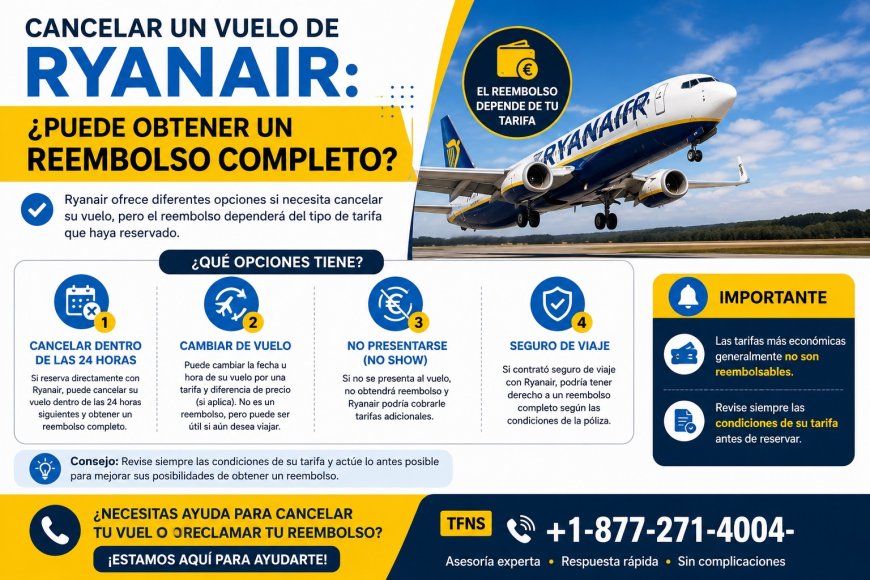 Cancelar un Vuelo de Ryanair en 2026: Todo lo que Necesita Saber para Recuperar su Dinero