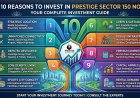 Top 10 Reasons to Invest in Prestige Sector 150 Noida | Investment Guide