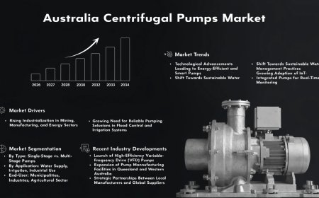 Australia Centrifugal Pumps Market: Size, Share, Trends, Analysis, Growth & Forecast to 2026-2034
