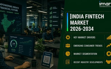 India Fitness Equipment Market Growth 2026-2034: Size, Share, Emerging Trends and Report