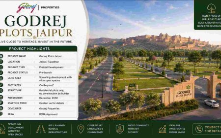Godrej Plots Jaipur – Luxury Living with Open Green Spaces