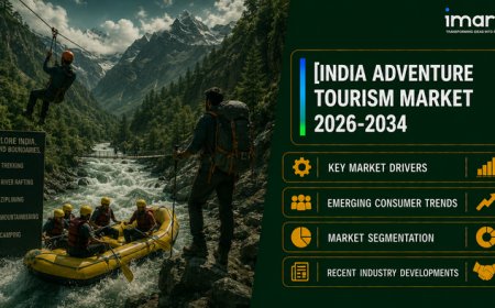 India Adventure Tourism Market Size, Share, Future Projection and Analysis Report 2026-2034