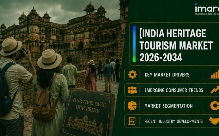 India Heritage Tourism Market Size, Share, Future Projection and Revenue Forecast 2026-2034