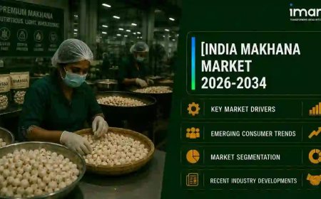 India Makhana Market 2026-2034: Size, Share, Growth Outlook and Analysis Report