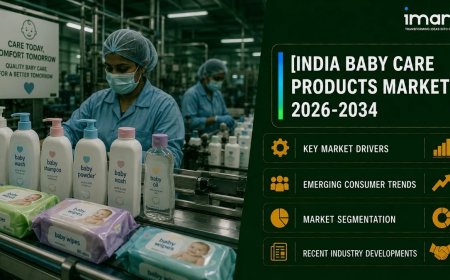 India Baby Care Products Market 2026-2034: Share, Trends, Industry Expansion & Future Outlook
