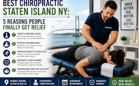 Best Chiropractic Care in Staten Island, NY | Find Injury Care