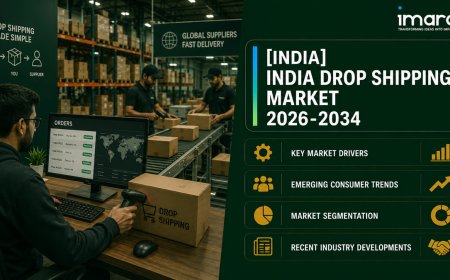 India Drop Shipping Market Size, Share and Outlook Report 2026-2034: Growth USD 76.2 Billion at 20.83% CAGR
