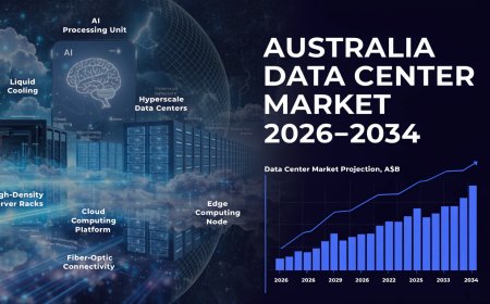 Australia Data Center Market Size, Share, Report 2026 2034