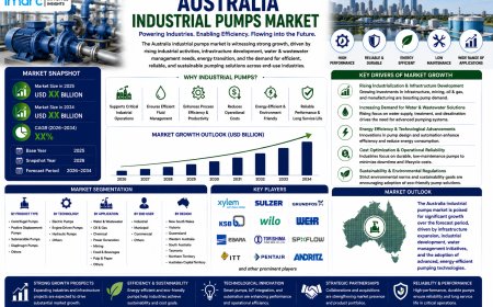 Australia Industrial Pumps Market Projected to Reach USD 2,302.0 Million by 2034