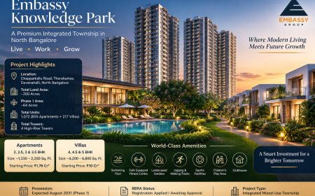 Upcoming Infrastructure Around Embassy Knowledge Park