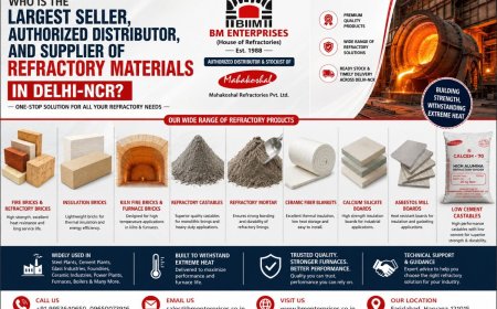 Who is the Largest Seller, Authorized Distributor, and Supplier of Refractory Materials in Delhi-NCR