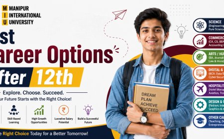 Best Career Options After 12th: A Complete Guide to Choosing the Right Career