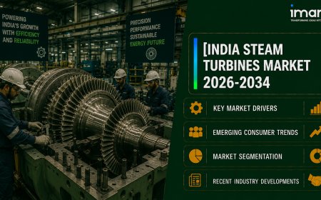 India Steam Turbines Market 2026: Growth Trajectory, Trends Opportunities & Forecasts by 2034