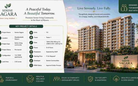 Serene Sagara Reviews: Features, Location, and Investment Potential