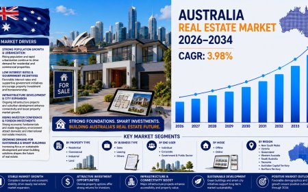 Australia Real Estate Market 2026-2034: Investment Opportunities & Trends