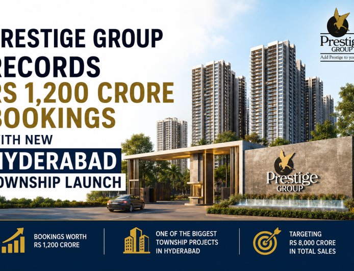 Prestige Budvel – Elegant Homes with Premium Lifestyle Features