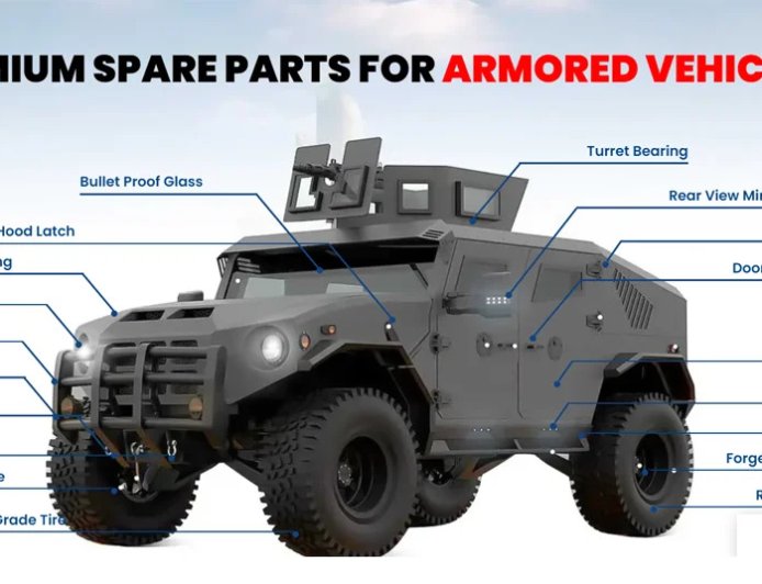 The Importance of Protective Equipment in Armored Vehicle Design