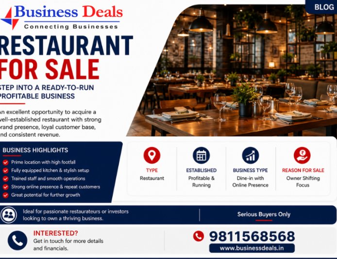 Restaurant for Sale: Everything You Should Know Before Investing